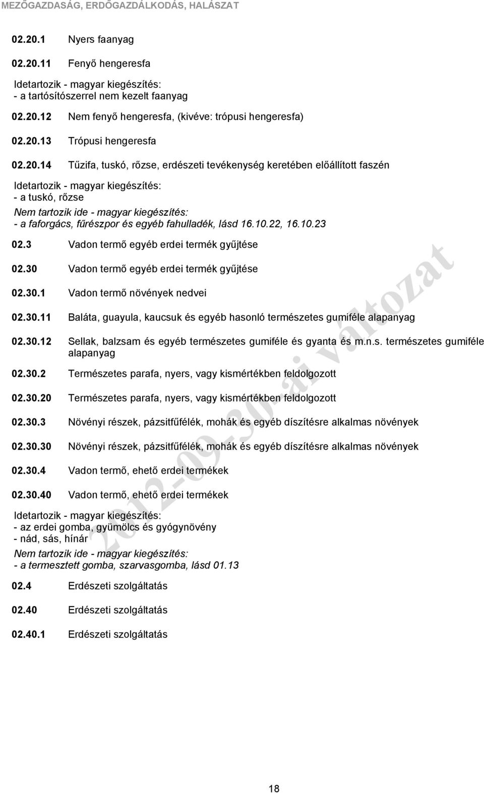 11 Nyers faanyag Fenyő hengeresfa - a tartósítószerrel nem kezelt faanyag 02.20.