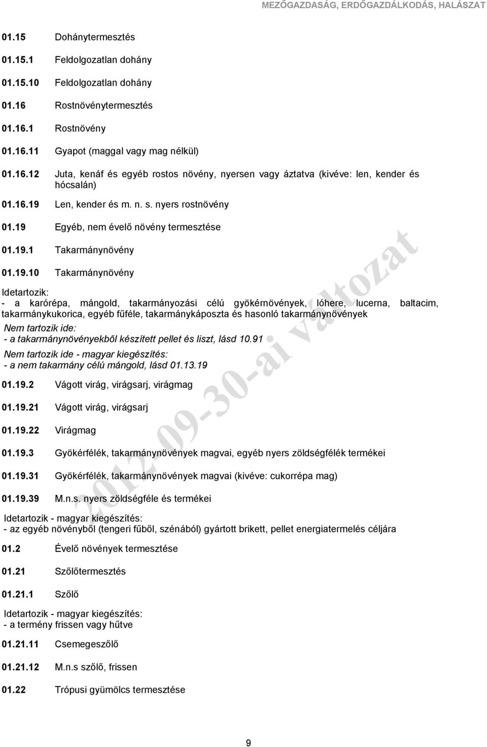 1 11 12 19 Dohánytermesztés Feldolgozatlan dohány Feldolgozatlan dohány Rostnövénytermesztés Rostnövény Gyapot (maggal vagy mag nélkül) Juta, kenáf és egyéb rostos növény, nyersen vagy áztatva