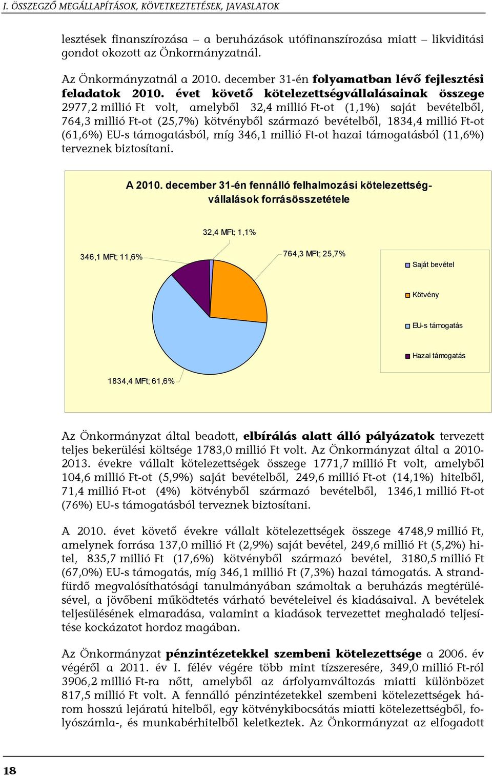 évet követő kötelezettségvállalásainak összege 2977,2 millió Ft volt, amelyből 32,4 millió Ft-ot (1,1%) saját bevételből, 764,3 millió Ft-ot (25,7%) kötvényből származó bevételből, 1834,4 millió