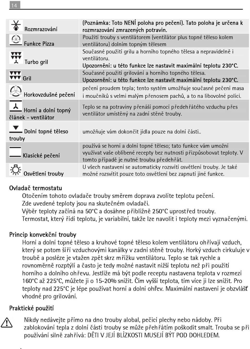 Použití trouby s ventilátorem (ventilátor plus topné těleso kolem ventilátoru) dolním topným tělesem Současné použití grilu a horního topného tělesa a nepravidelně i ventilátoru.