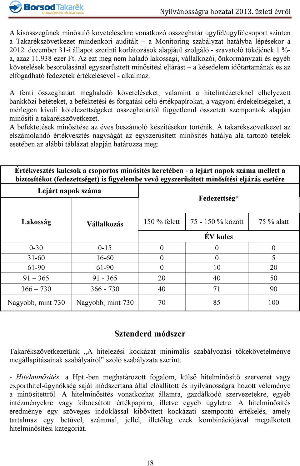 Az ezt meg nem haladó lakossági, vállalkozói, önkormányzati és egyéb követelések besorolásánál egyszerűsített minősítési eljárást a késedelem időtartamának és az elfogadható fedezetek értékelésével -