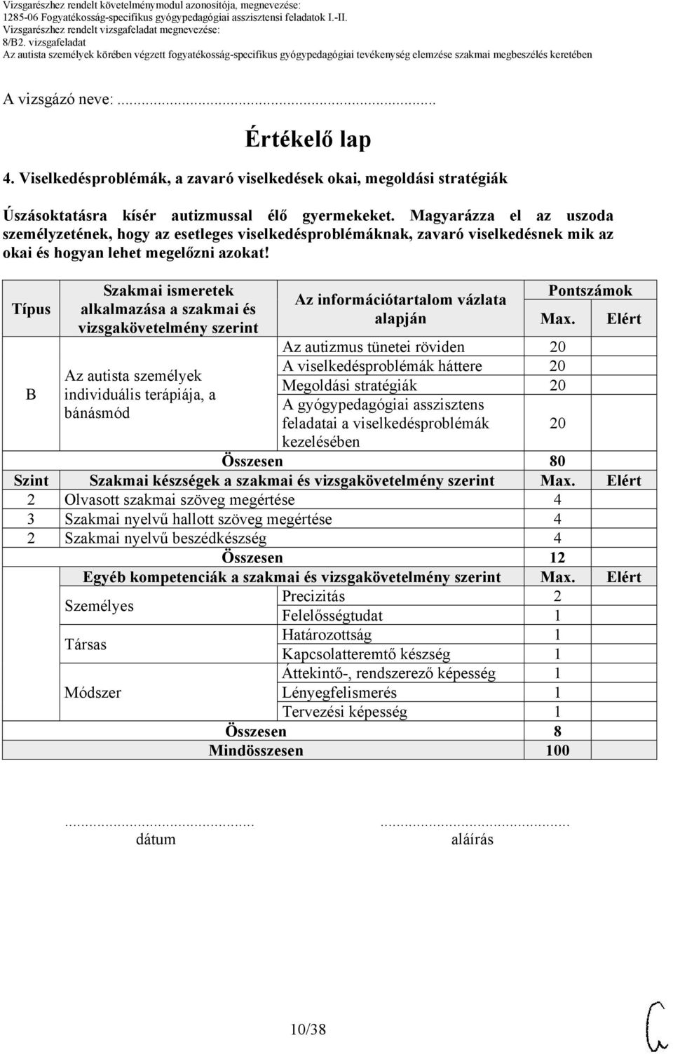 Típus B Szakmai ismeretek alkalmazása a szakmai és vizsgakövetelmény szerint Az autista személyek individuális terápiája, a bánásmód Az információtartalom vázlata alapján Pontszámok Max.