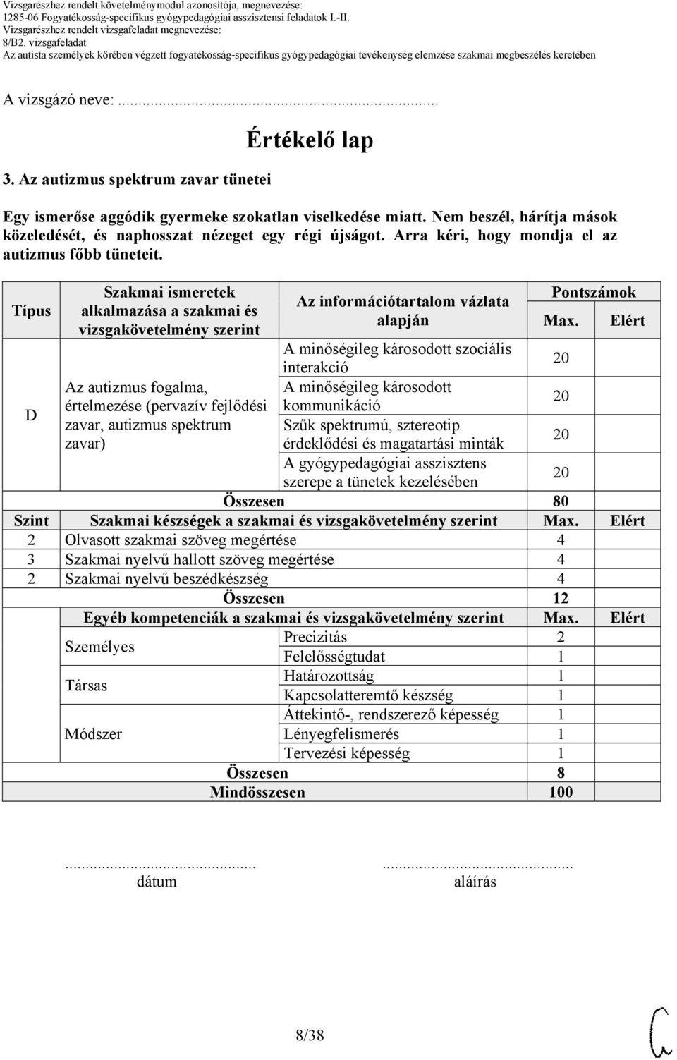 Típus Szakmai ismeretek alkalmazása a szakmai és vizsgakövetelmény szerint Az információtartalom vázlata alapján Pontszámok Max.