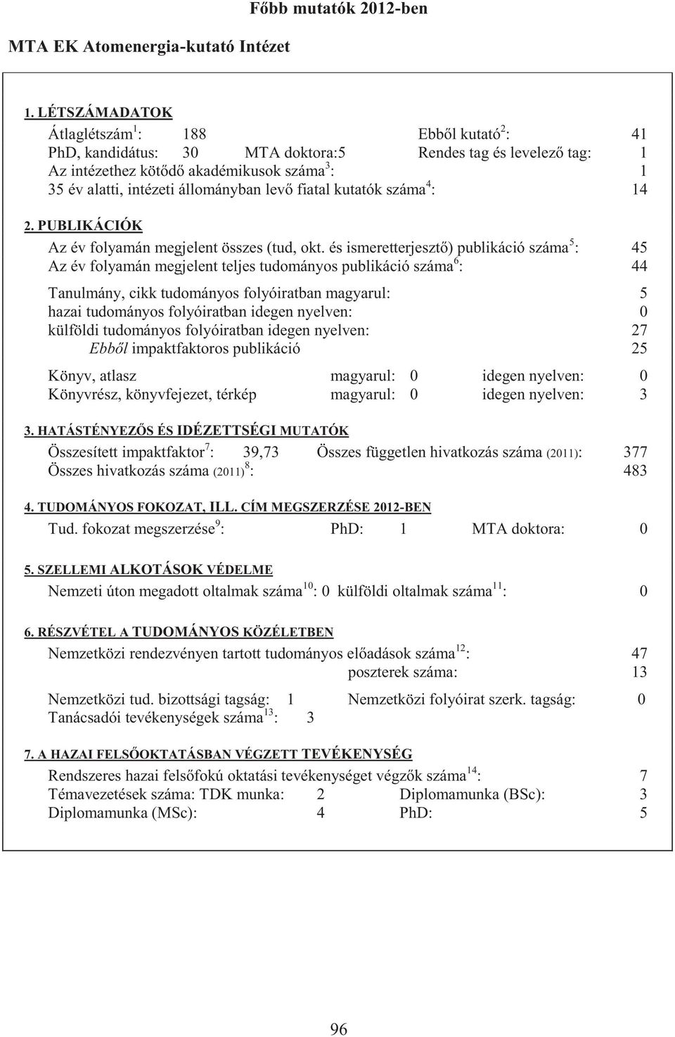 és ismeretterjesztő) publikáció száma 5 : 45 Az év folyamán megjelent teljes tudományos publikáció száma 6 : 44 Tanulmány, cikk tudományos folyóiratban magyarul: 5 hazai tudományos folyóiratban