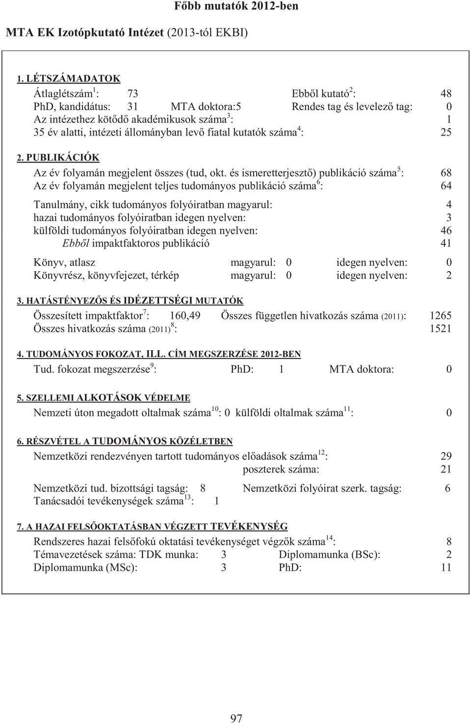 és ismeretterjesztő) publikáció száma 5 : 68 Az év folyamán megjelent teljes tudományos publikáció száma 6 : 64 Tanulmány, cikk tudományos folyóiratban magyarul: 4 hazai tudományos folyóiratban