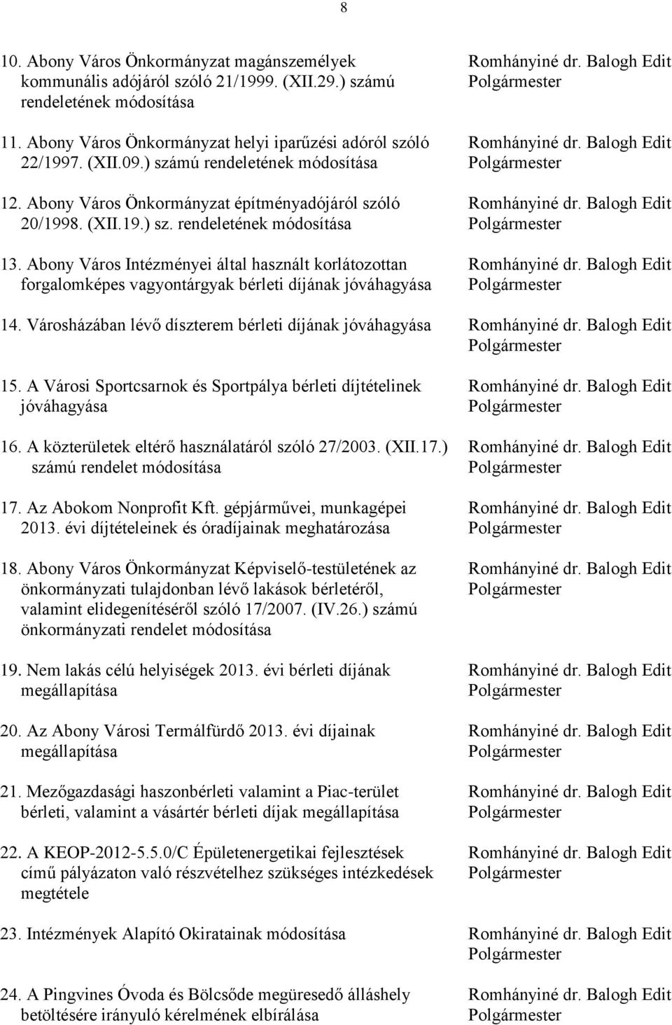 Balogh Edit 20/1998. (XII.19.) sz. rendeletének módosítása 13. Abony Város Intézményei által használt korlátozottan Romhányiné dr.