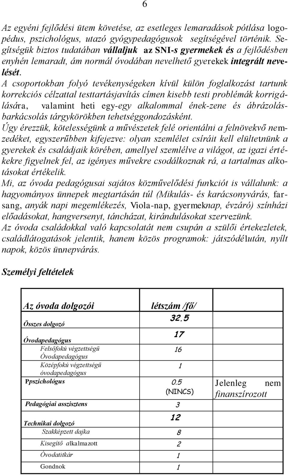 A csoportokban folyó tevékenységeken kívül külön foglalkozást tartunk korrekciós célzattal testtartásjavítás címen kisebb testi problémák korrigálására, valamint heti egy-egy alkalommal ének-zene és