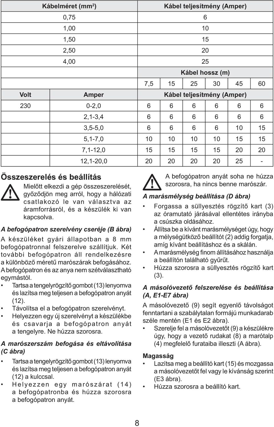 hálózati csatlakozó le van választva az áramforrásról, és a készülék ki van kapcsolva.