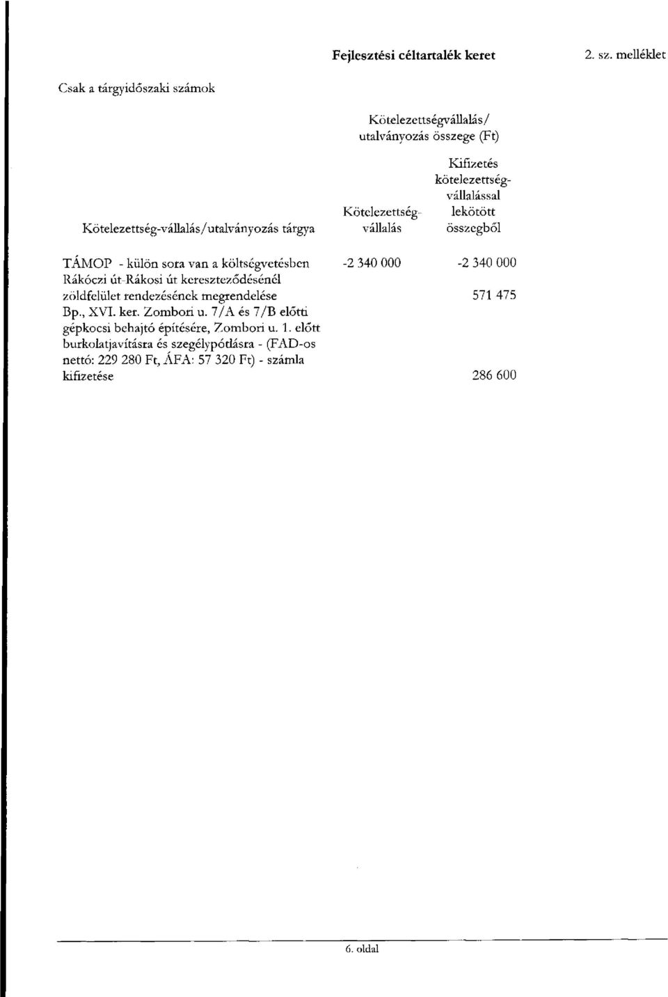 Kötelezettségvállalás Kifizetés kötelezettségvállalással lekötött összegből TÁMOP - külön sora van a költségvetésben Rákóczi út-rákosi út