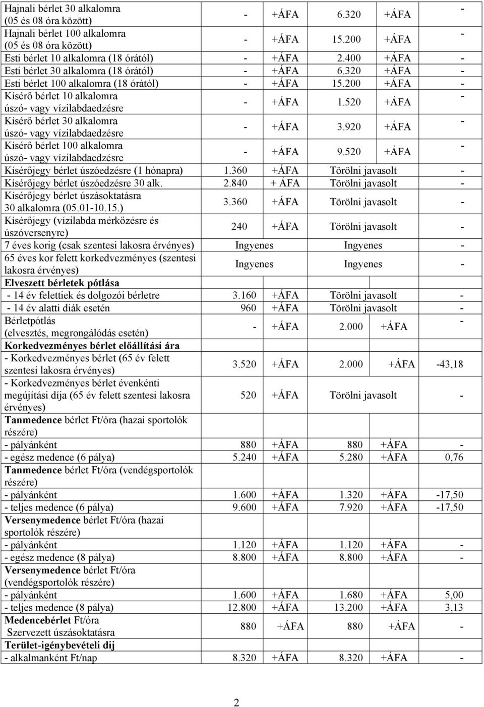 520 +ÁFA úszó- vagy vízilabdaedzésre Kísérő bérlet 30 alkalomra - - +ÁFA 3.920 +ÁFA úszó- vagy vízilabdaedzésre Kísérő bérlet 100 alkalomra - - +ÁFA 9.