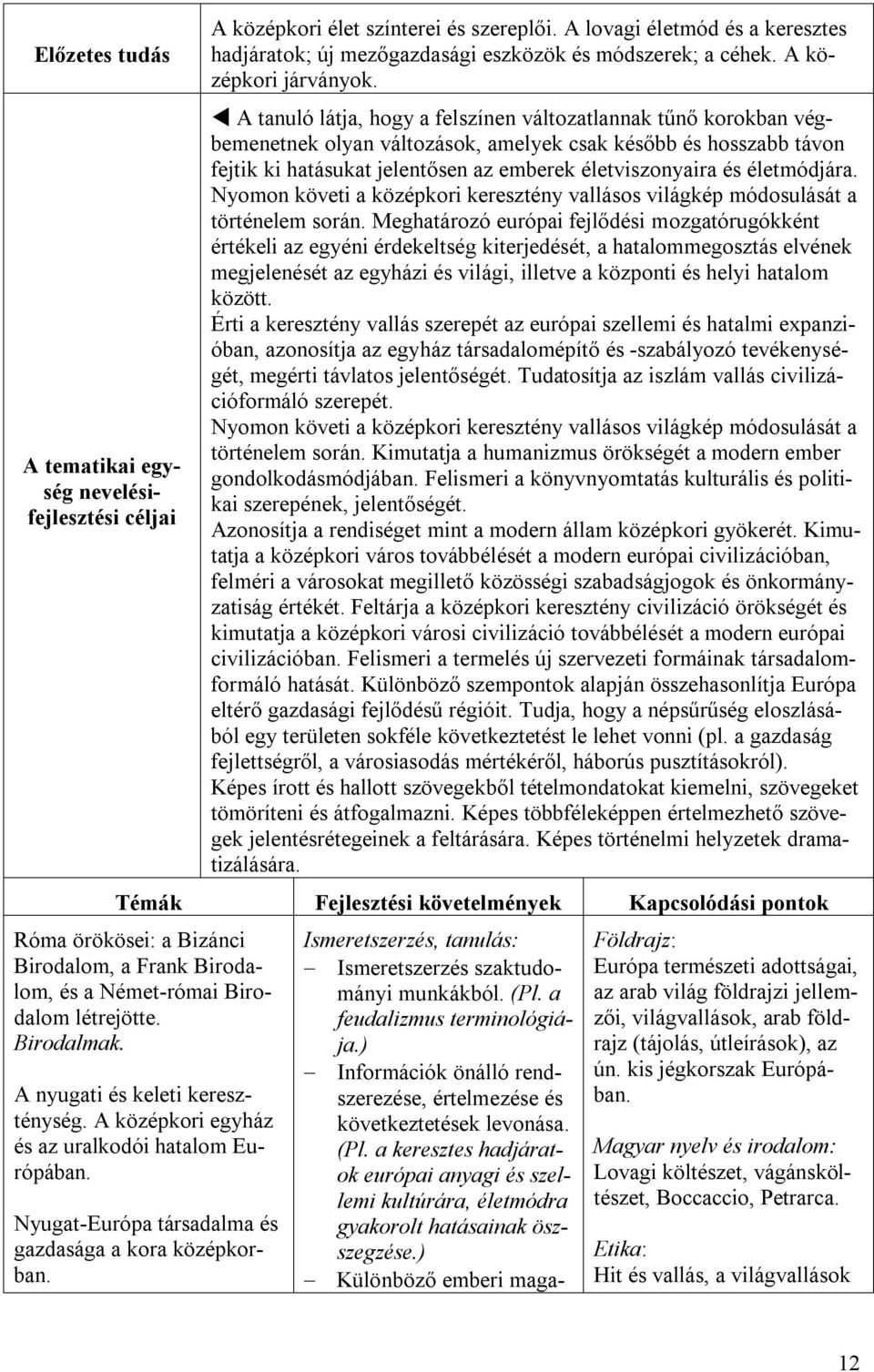 A tanuló látja, hogy a felszínen változatlannak tűnő korokban végbemenetnek olyan változások, amelyek csak később és hosszabb távon fejtik ki hatásukat jelentősen az emberek életviszonyaira és