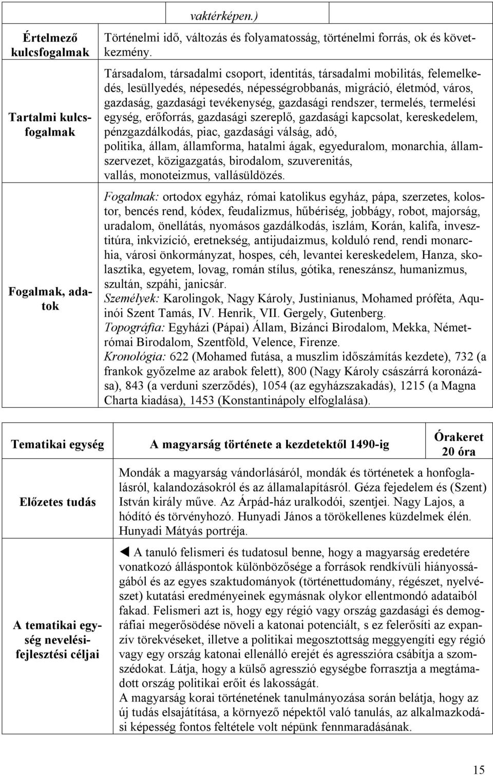 termelés, termelési egység, erőforrás, gazdasági szereplő, gazdasági kapcsolat, kereskedelem, pénzgazdálkodás, piac, gazdasági válság, adó, politika, állam, államforma, hatalmi ágak, egyeduralom,