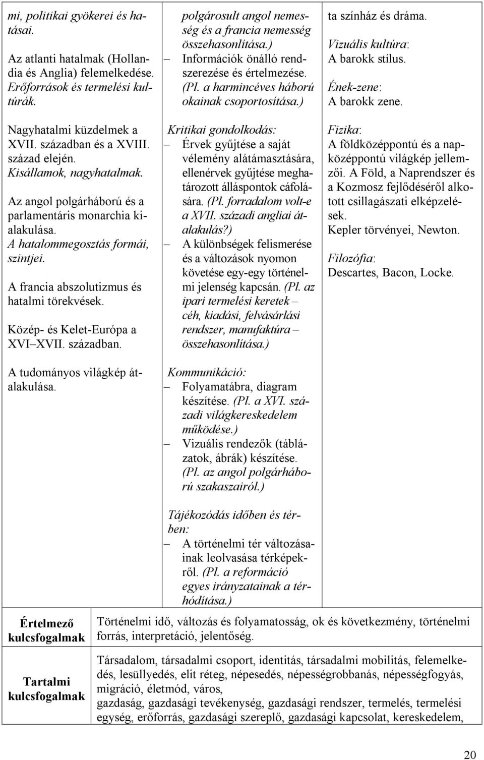 Közép- és Kelet-Európa a XVI XVII. században. A tudományos világkép átalakulása. polgárosult angol nemesség és a francia nemesség összehasonlítása.) Információk önálló rendszerezése és értelmezése.