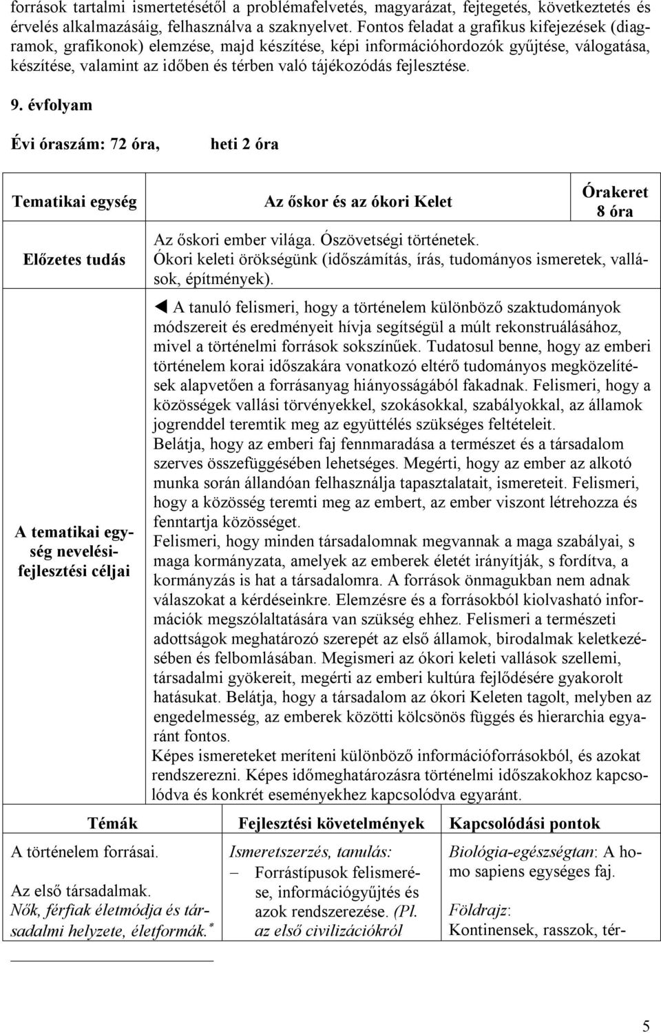 fejlesztése. 9. évfolyam Évi óraszám: 72 óra, heti 2 óra Tematikai egység Előzetes tudás A tematikai egység nevelésifejlesztési céljai A történelem forrásai.