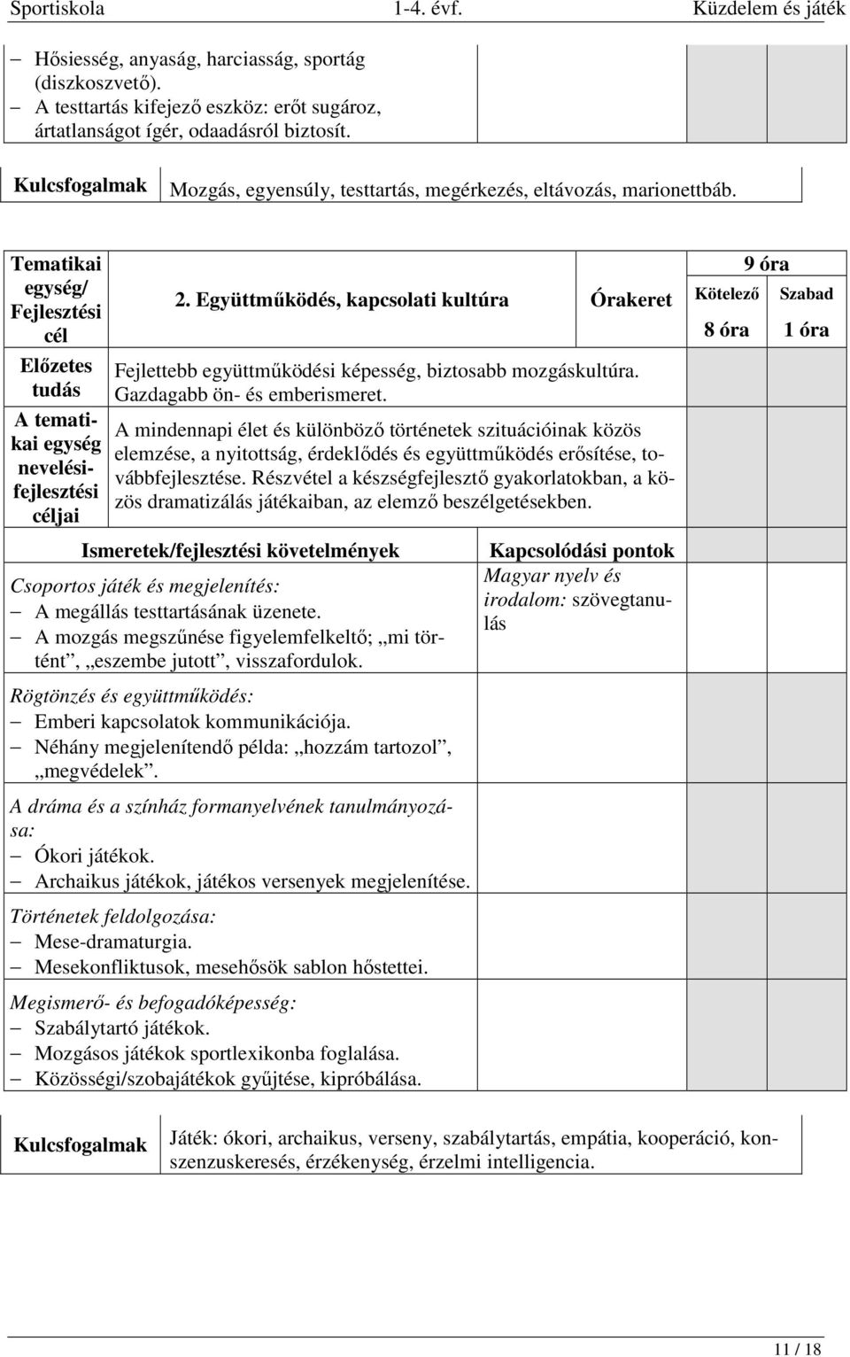 Gazdagabb ön- és emberismeret. A mindennapi élet és különböző történetek szituációinak közös elemzése, a nyitottság, érdeklődés és együttműködés erősítése, továbbfejlesztése.