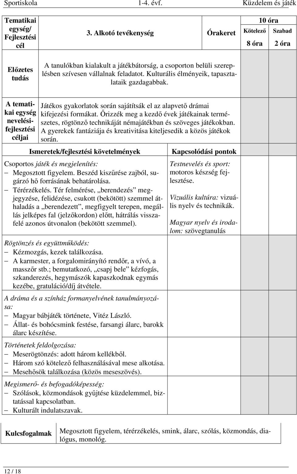 Őrizzék meg a kezdő évek játékainak természetes, rögtönző technikáját némajátékban és szöveges játékokban. A gyerekek fantáziája és kreativitása kiteljesedik a közös játékok során.