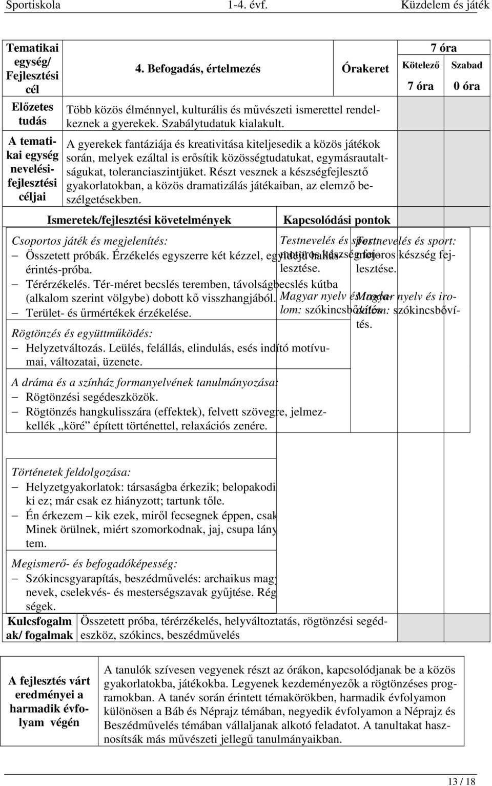 Részt vesznek a készségfejlesztő gyakorlatokban, a közös dramatizálás játékaiban, az elemző beszélgetésekben.