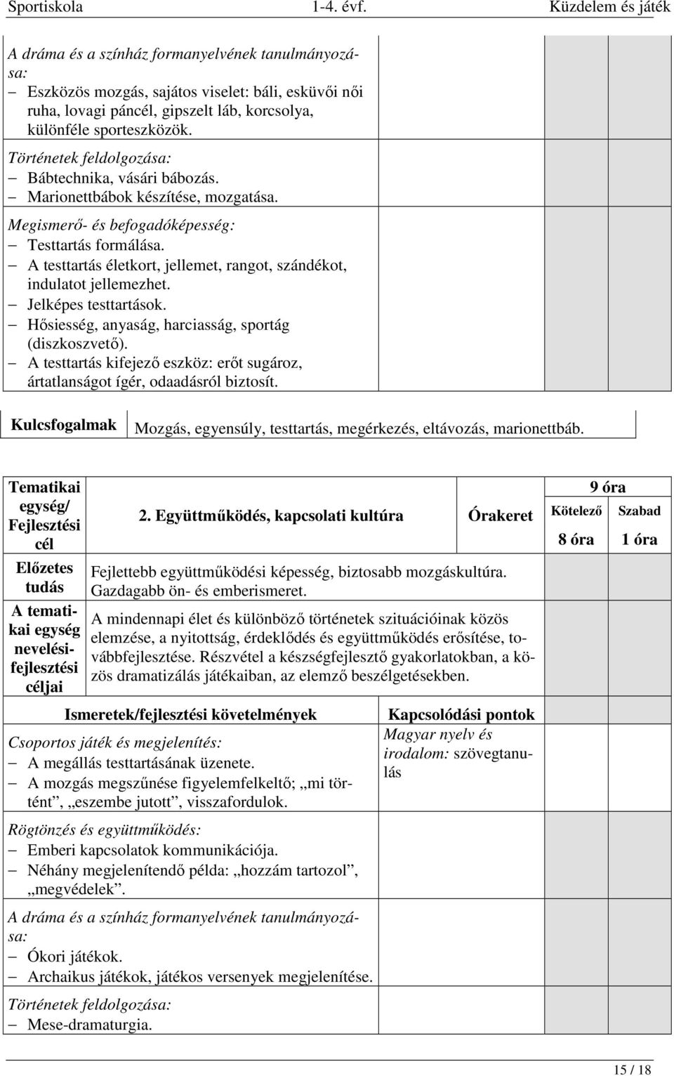 A testtartás kifejező eszköz: erőt sugároz, ártatlanságot ígér, odaadásról biztosít. Mozgás, egyensúly, testtartás, megérkezés, eltávozás, marionettbáb. / jai 2.