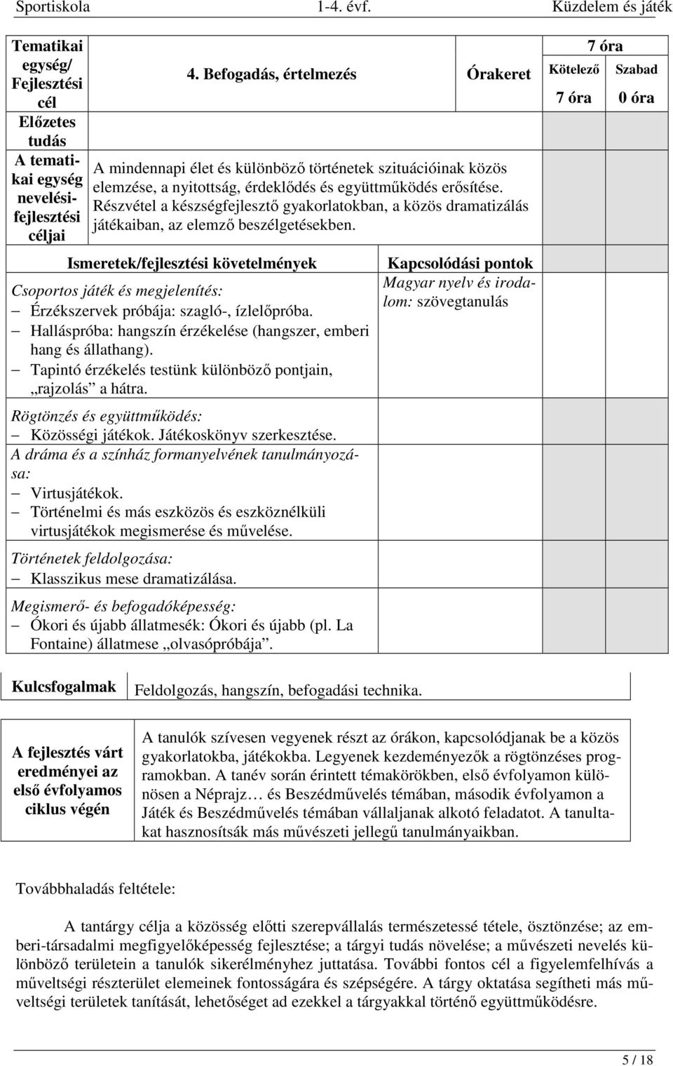 Halláspróba: hangszín érzékelése (hangszer, emberi hang és állathang). Tapintó érzékelés testünk különböző pontjain, rajzolás a hátra. Közösségi játékok. Játékoskönyv szerkesztése. Virtusjátékok.