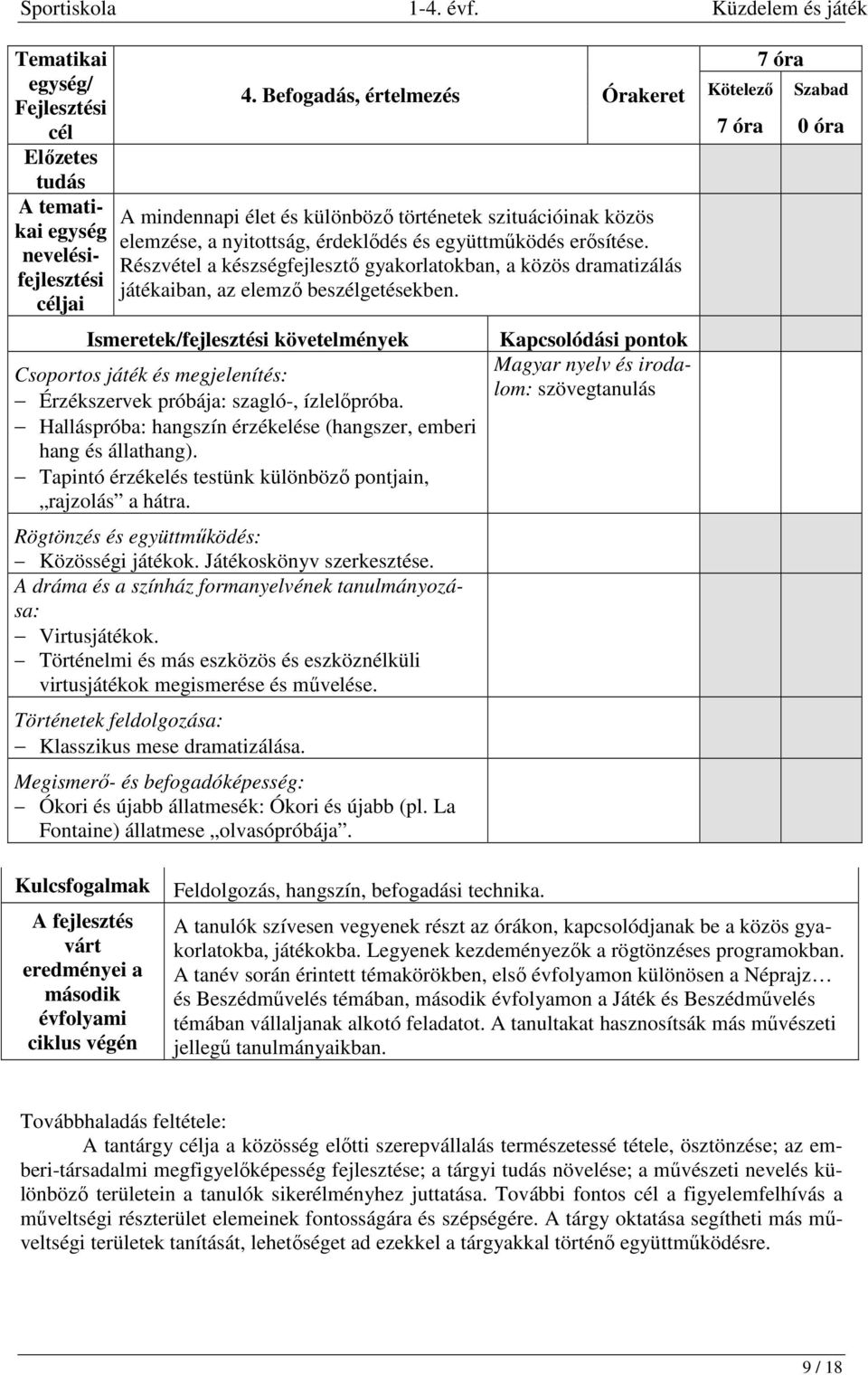 Halláspróba: hangszín érzékelése (hangszer, emberi hang és állathang). Tapintó érzékelés testünk különböző pontjain, rajzolás a hátra. Közösségi játékok. Játékoskönyv szerkesztése. Virtusjátékok.