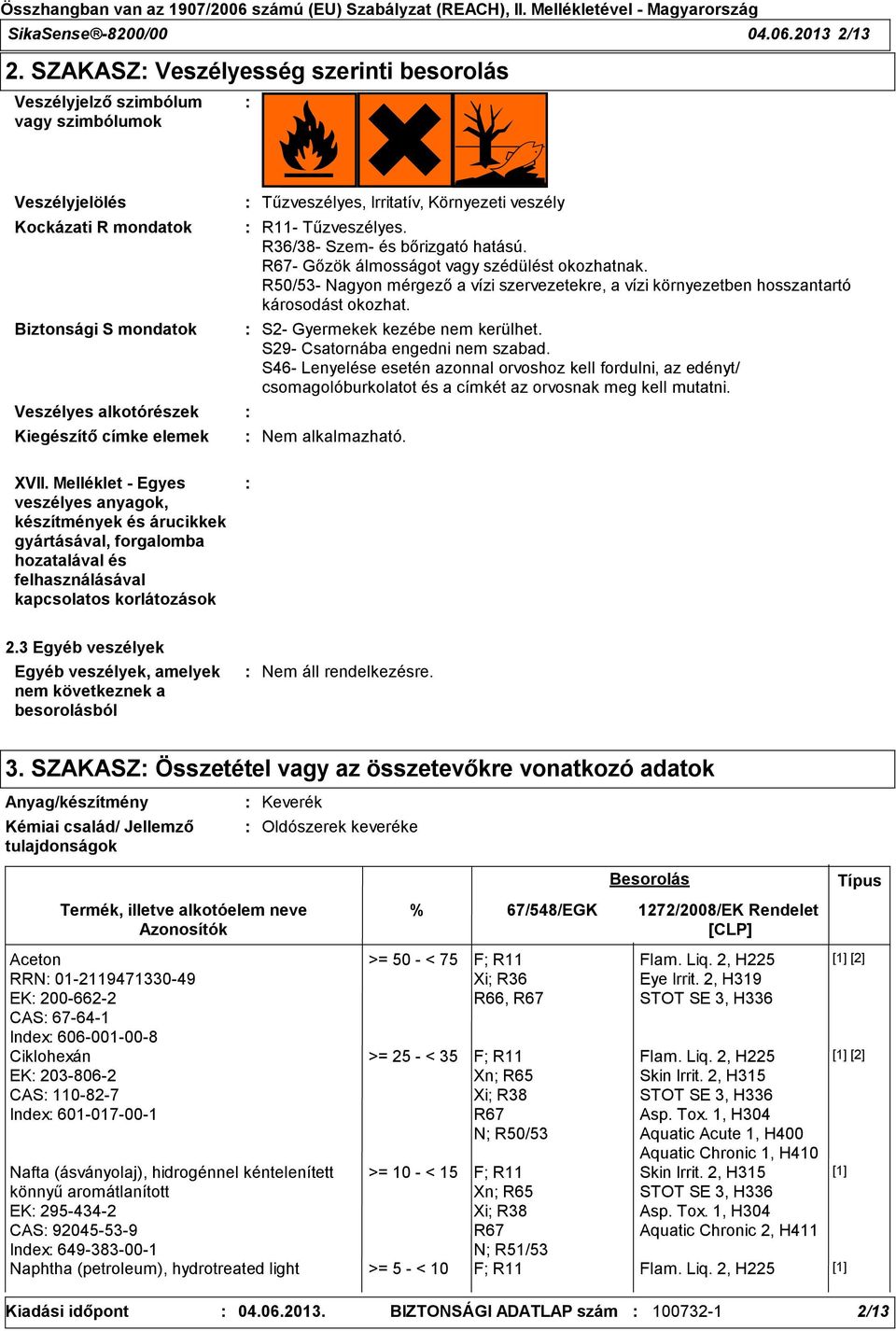 Irritatív, Környezeti veszély R11- Tűzveszélyes. R36/38- Szem- és bőrizgató hatású. R67- Gőzök álmosságot vagy szédülést okozhatnak.