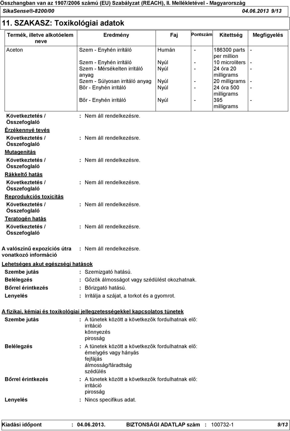 Nyúl - 24 óra 20 - anyag milligrams Szem - Súlyosan irritáló anyag Nyúl - 20 milligrams - Bőr - Enyhén irritáló Nyúl - 24 óra 500 - milligrams Bőr - Enyhén irritáló Nyúl - 395 milligrams - Érzékennyé