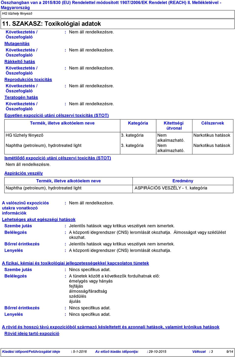 Naphtha (petroleum), hydrotreated light 3. kategória Nem alkalmazható.