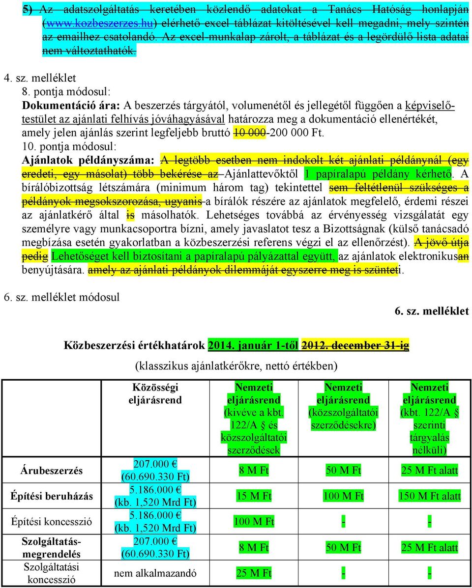 pontja módosul: Dokumentáció ára: A beszerzés tárgyától, volumenétől és jellegétől függően a képviselőtestület az ajánlati felhívás jóváhagyásával határozza meg a dokumentáció ellenértékét, amely