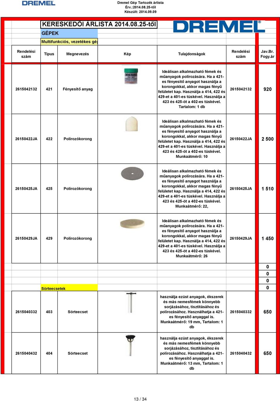 Tartalom: 1 261542132 92 2615422JA 422 Polírozókorong Ideálisan alkalmazható fémek és műanyagok polírozására.