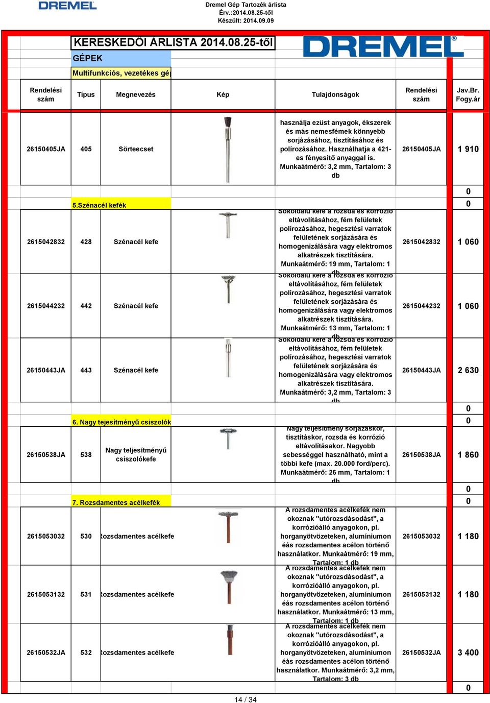 Szénacél kefék 6. Nagy tejesítményű csiszolók Nagy teljesítményű csiszolókefe 7.