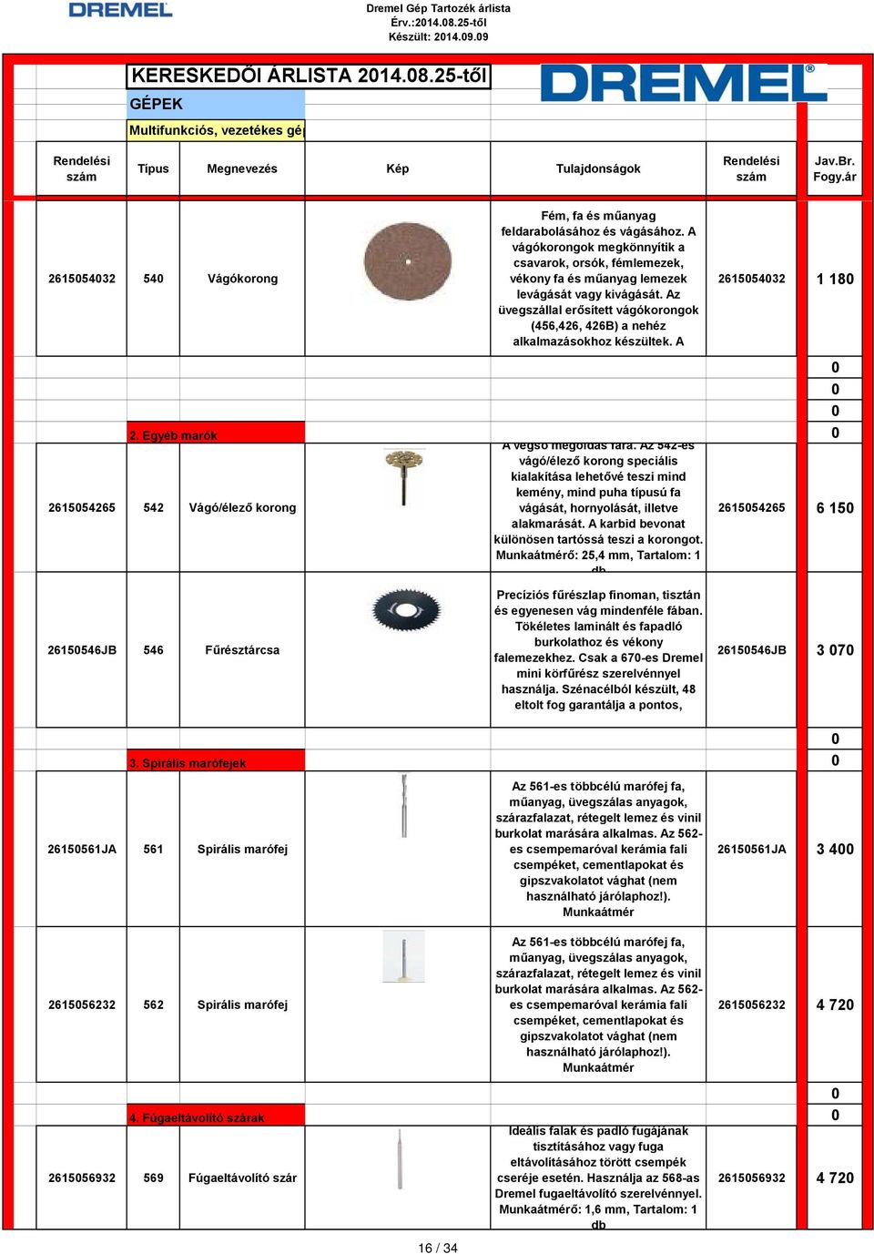 Az üvegszállal erősített vágókorongok (456,426, 426B) a nehéz alkalmazásokhoz készültek. A 26155432 1 18 2. Egyéb marók 261554265 542 Vágó/élező korong A végső megoldás fára.