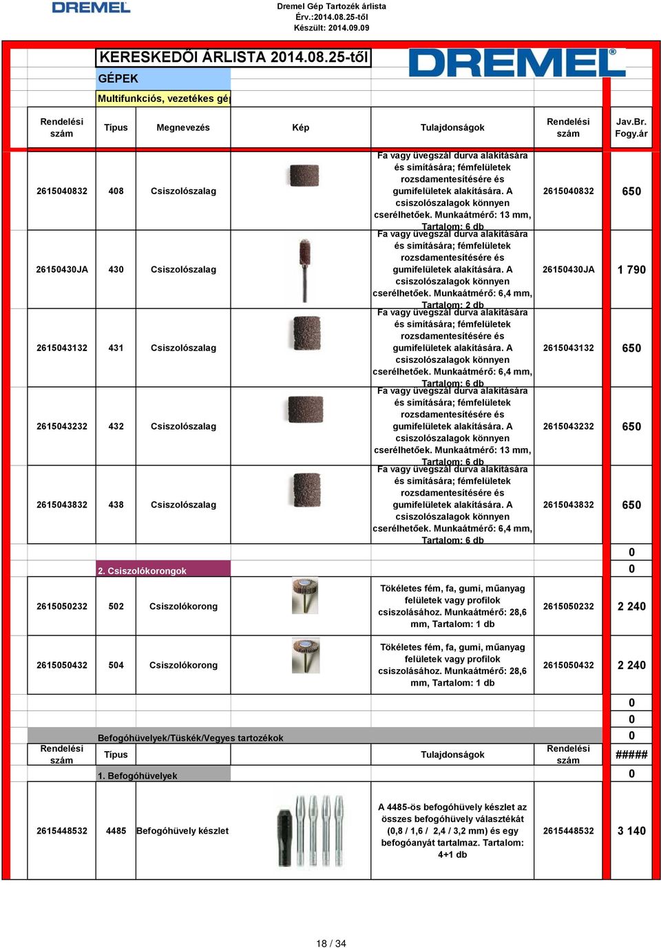 A csiszolószalagok könnyen cserélhetőek. Munkaátmérő: 13 mm, Tartalom: 6 Fa vagy üvegszál durva alakítására és simítására; fémfelületek rozsdamentesítésére és gumifelületek alakítására.