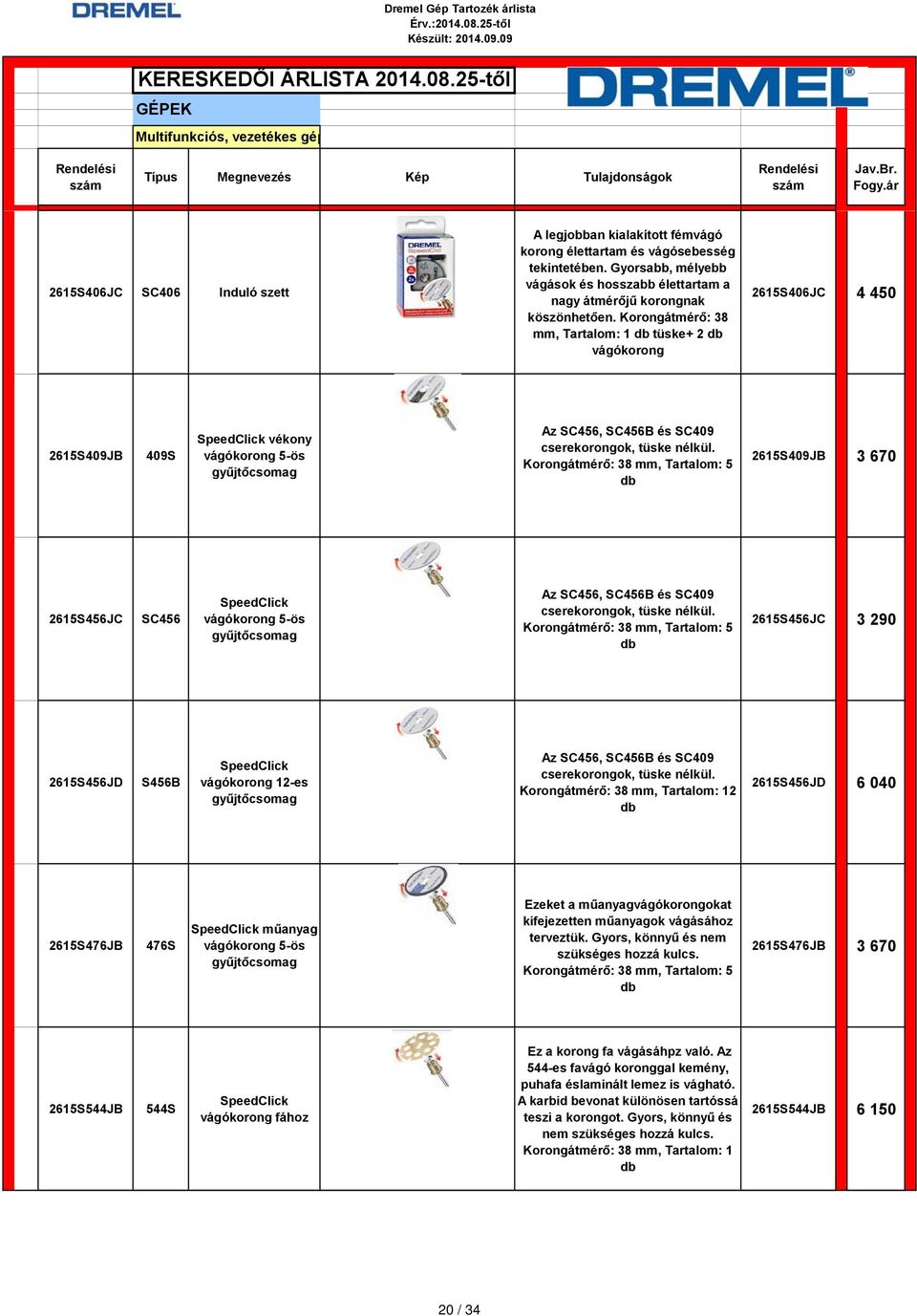 Korongátmérő: 38 mm, Tartalom: 1 tüske+ 2 vágókorong 2615S46JC 4 45 2615S49JB 49S SpeedClick vékony vágókorong 5-ös gyűjtőcsomag Az SC456, SC456B és SC49 cserekorongok, tüske nélkül.