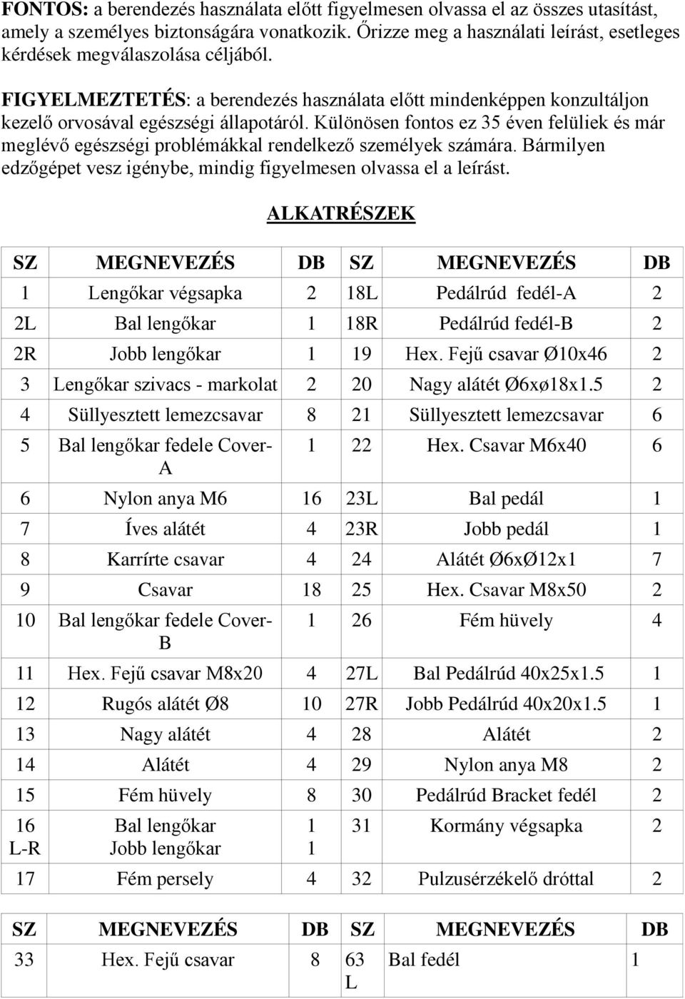 Különösen fontos ez 35 éven felüliek és már meglévő egészségi problémákkal rendelkező személyek számára. Bármilyen edzőgépet vesz igénybe, mindig figyelmesen olvassa el a leírást.