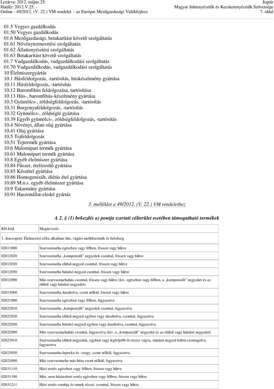 1 Húsfeldolgozás, -tartósítás, húskészítmény gyártása 10.11 Húsfeldolgozás, -tartósítás 10.12 Baromfihús feldolgozása, tartósítása 10.13 Hús-, baromfihús-készítmény gyártása 10.