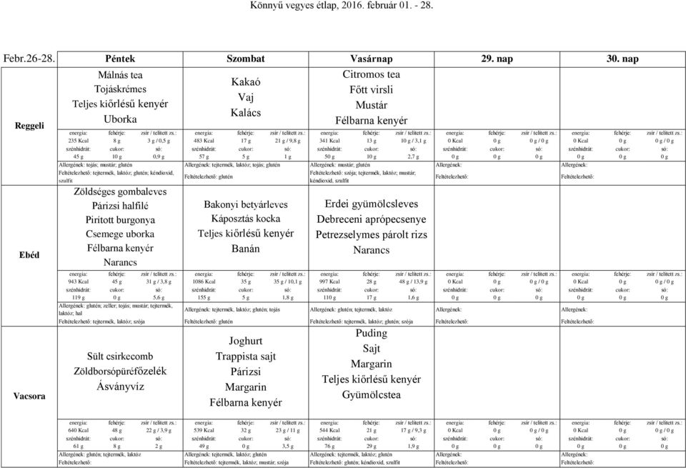 Allergének: mustár; glutén Allergének: Allergének: Feltételezhető: tejtermék, laktóz; glutén; kéndioxid, Zöldséges gombaleves Párizsi halfilé Pirított burgonya Csemege uborka Narancs 943 Kcal 11 31 g