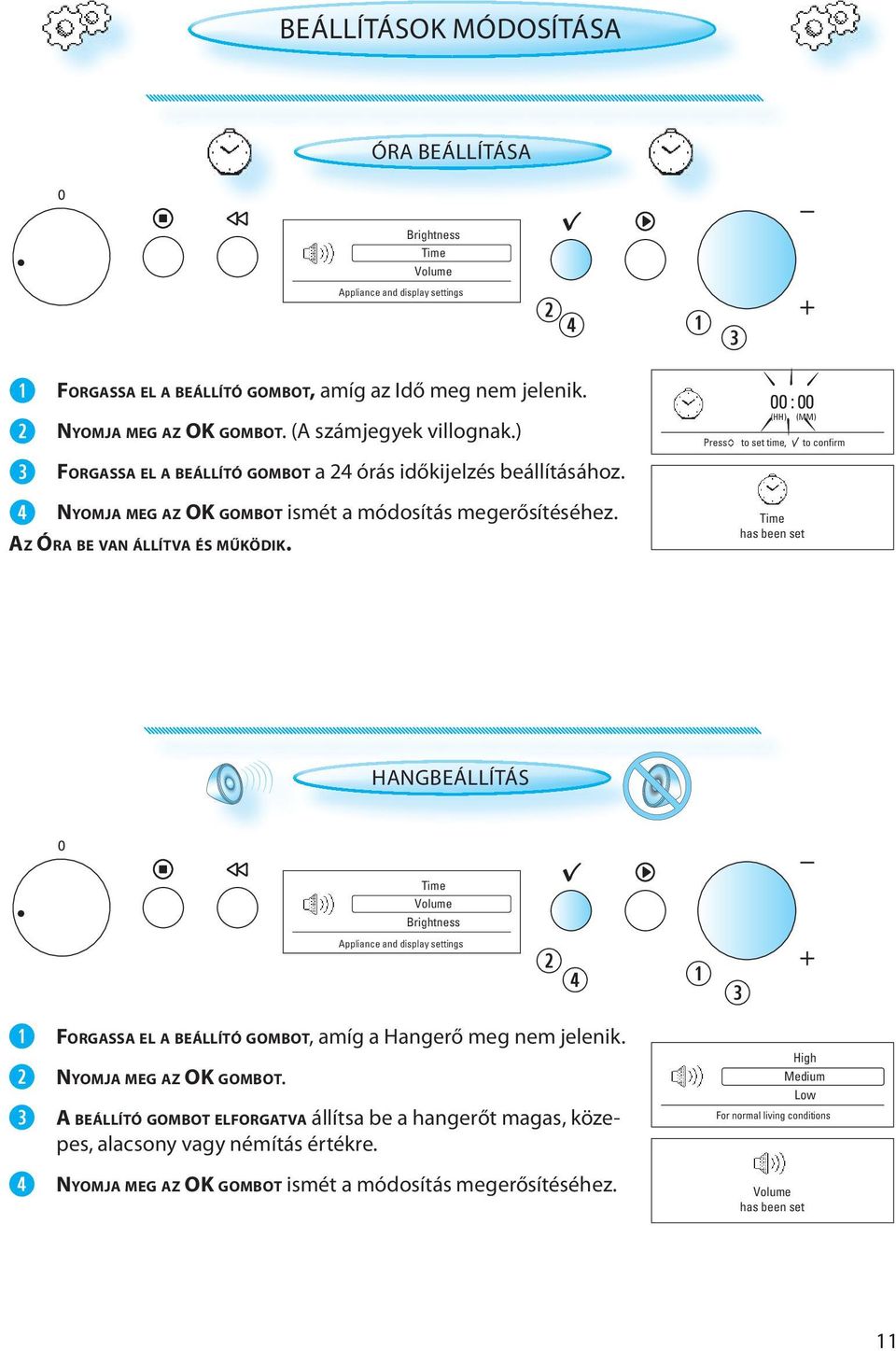 00 : 00 (HH) (MM) ^^ Press to set time, to confirm Time has been set HANGBEÁLLÍTÁS Time Volume Brightness Appliance and display settings FORGASSA EL A BEÁLLÍTÓ GOMBOT, amíg a Hangerő meg nem jelenik.