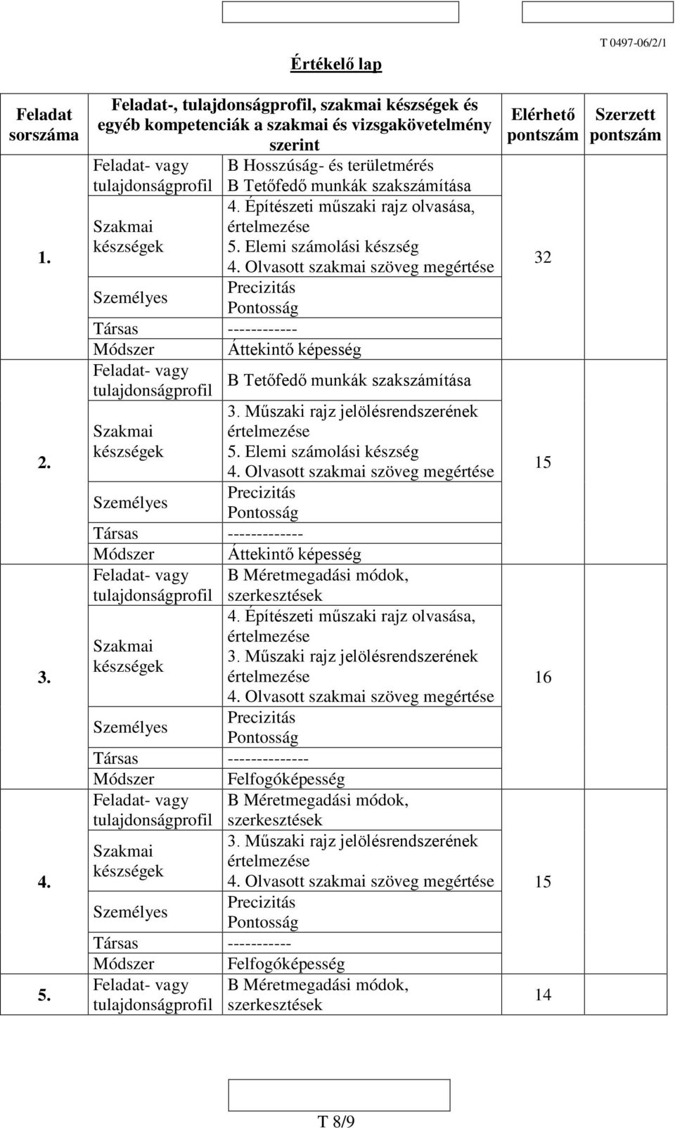 szakszámítása 4. Építészeti műszaki rajz olvasása, 5. Elemi számolási készség Áttekintő képesség B Tetőfedő munkák szakszámítása 3. Műszaki rajz jelölésrendszerének 5.