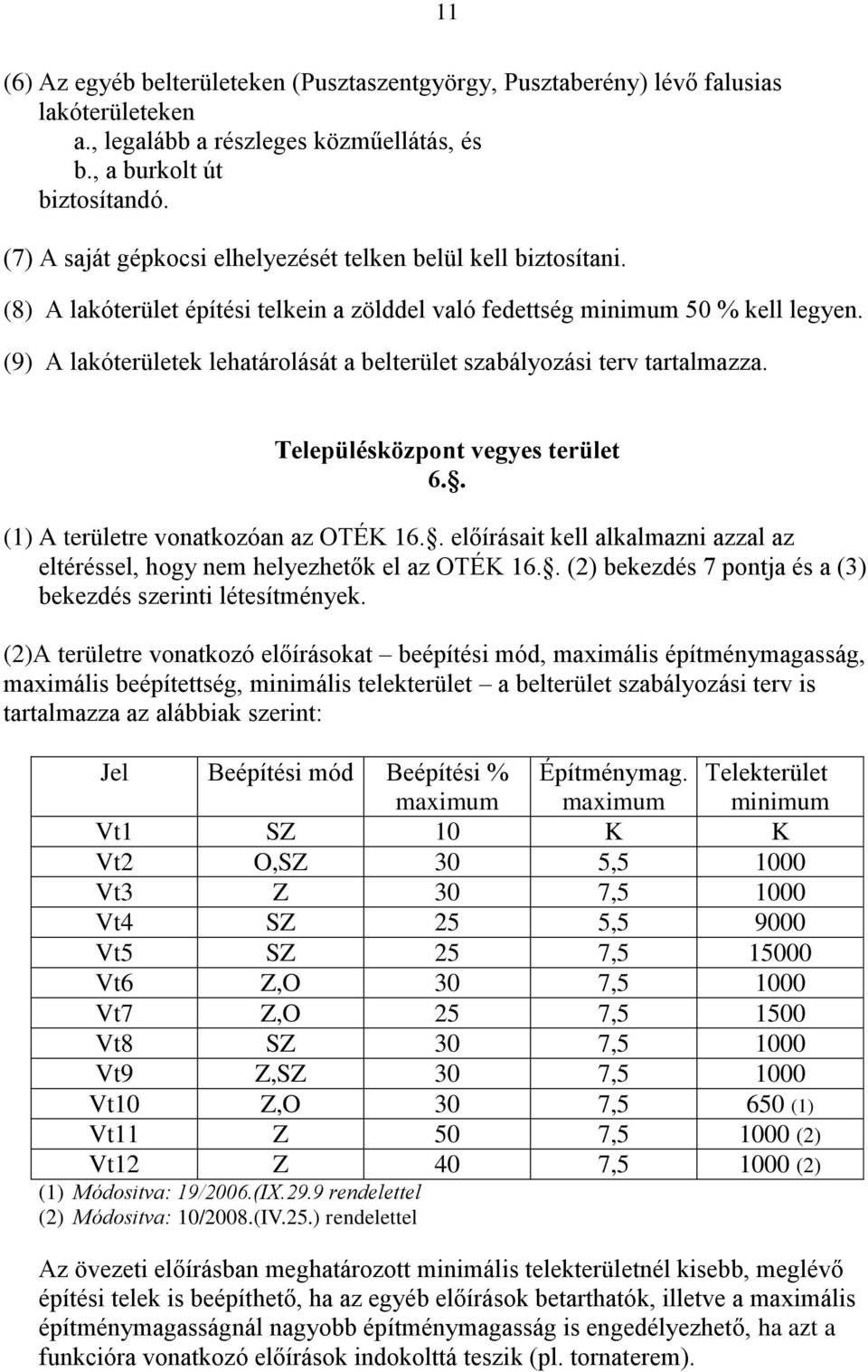 (9) A lakóterületek lehatárolását a belterület szabályozási terv tartalmazza. Településközpont vegyes terület 6.. (1) A területre vonatkozóan az OTÉK 16.