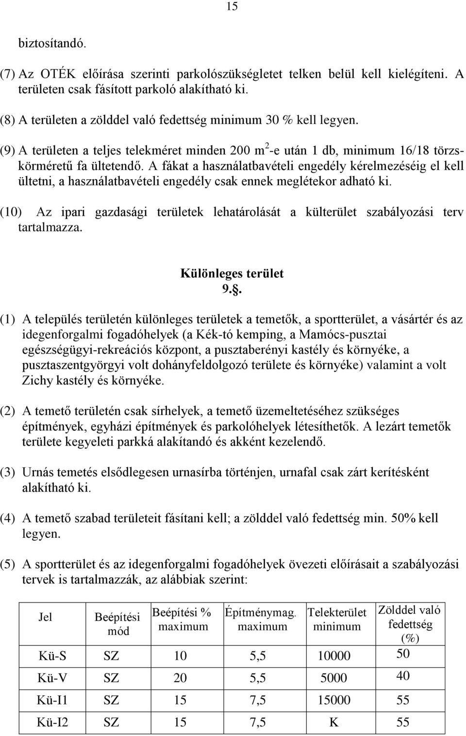 A fákat a használatbavételi engedély kérelmezéséig el kell ültetni, a használatbavételi engedély csak ennek meglétekor adható ki.