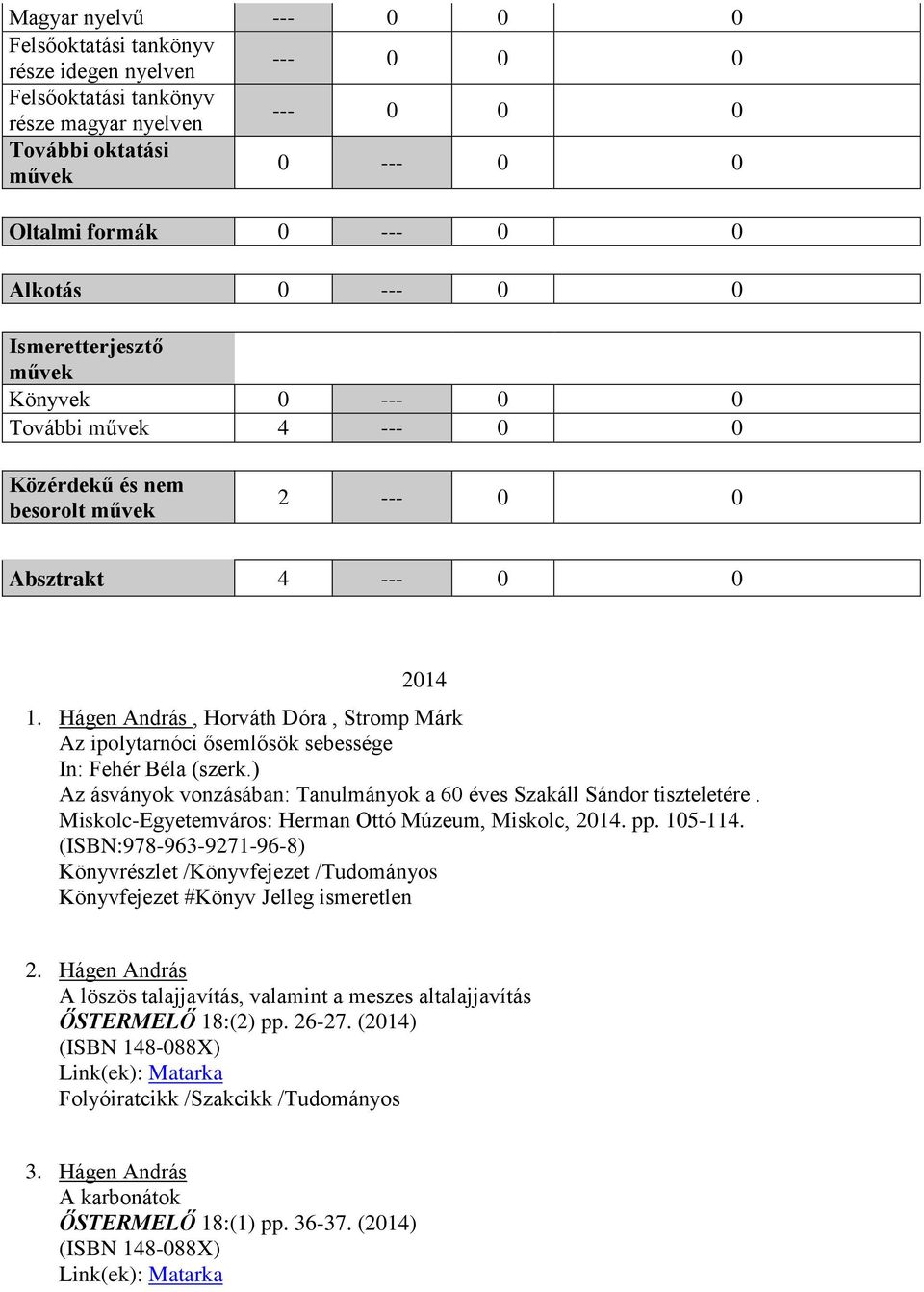 Hágen András, Horváth Dóra, Stromp Márk Az ipolytarnóci ősemlősök sebessége In: Fehér Béla (szerk.) Az ásványok vonzásában: Tanulmányok a 60 éves Szakáll Sándor tiszteletére.