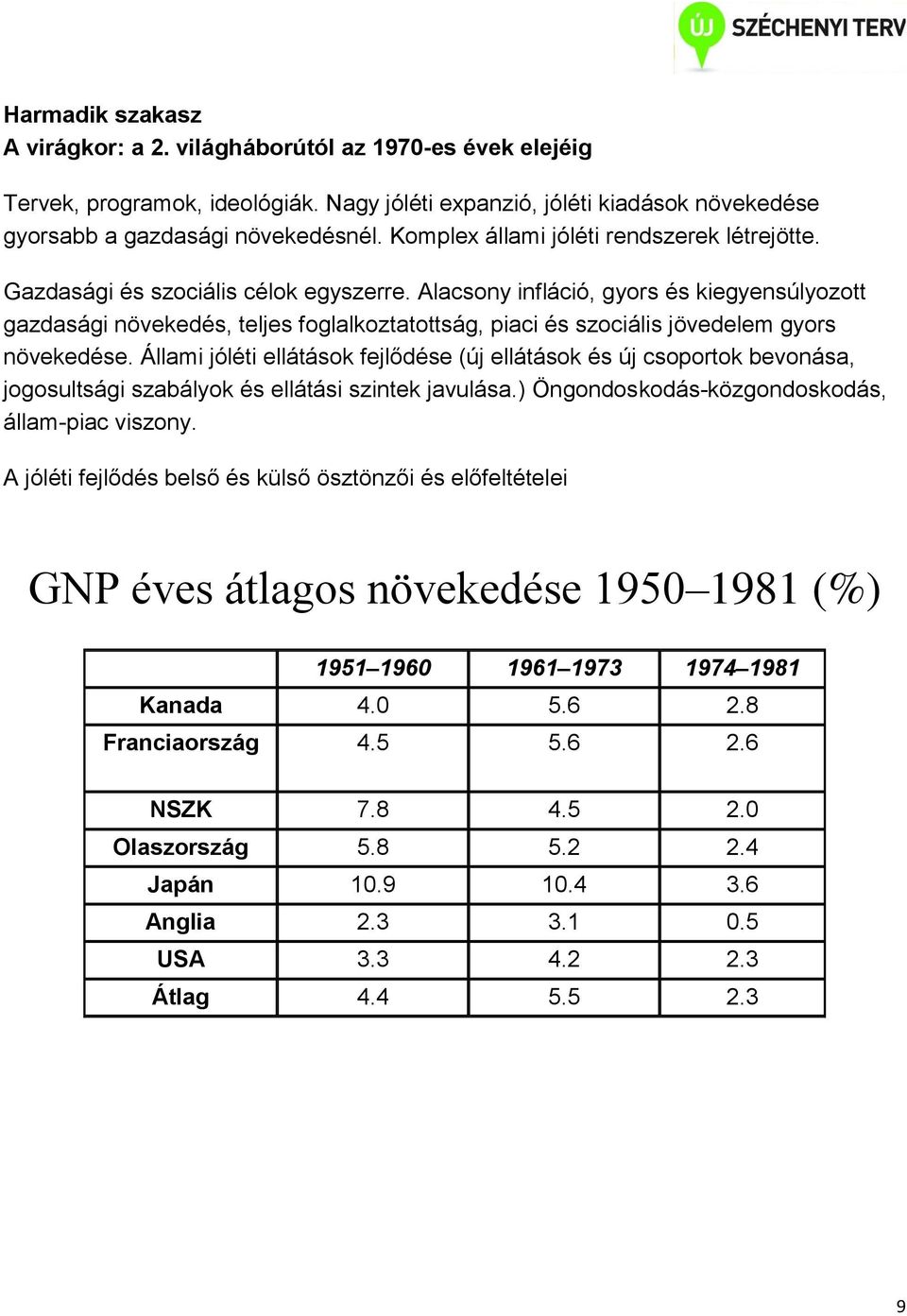 Alacsony infláció, gyors és kiegyensúlyozott gazdasági növekedés, teljes foglalkoztatottság, piaci és szociális jövedelem gyors növekedése.