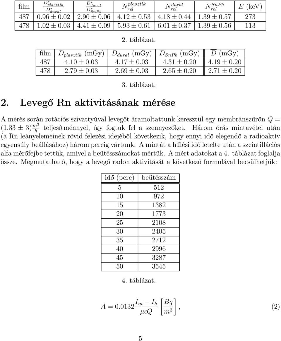 79 ±.3 2.9 ±.3 2.5 ±. 2.71 ±. 3. táblázat. 2. Levegő Rn aktivitásának mérése A mérés során rotációs szivattyúval levegőt áramoltattunk keresztül egy membránszűrőn Q = (1.