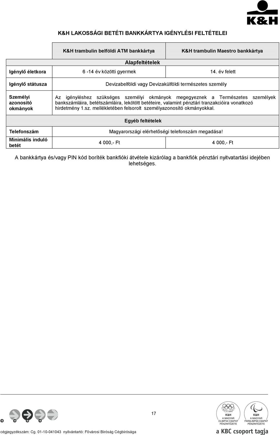 bankszámláira, betétszámláira, lekötött betéteire, valamint pénztári tranzakcióira vonatkozó hirdetmény 1.sz. mellékletében felsorolt személyazonosító okmányokkal.