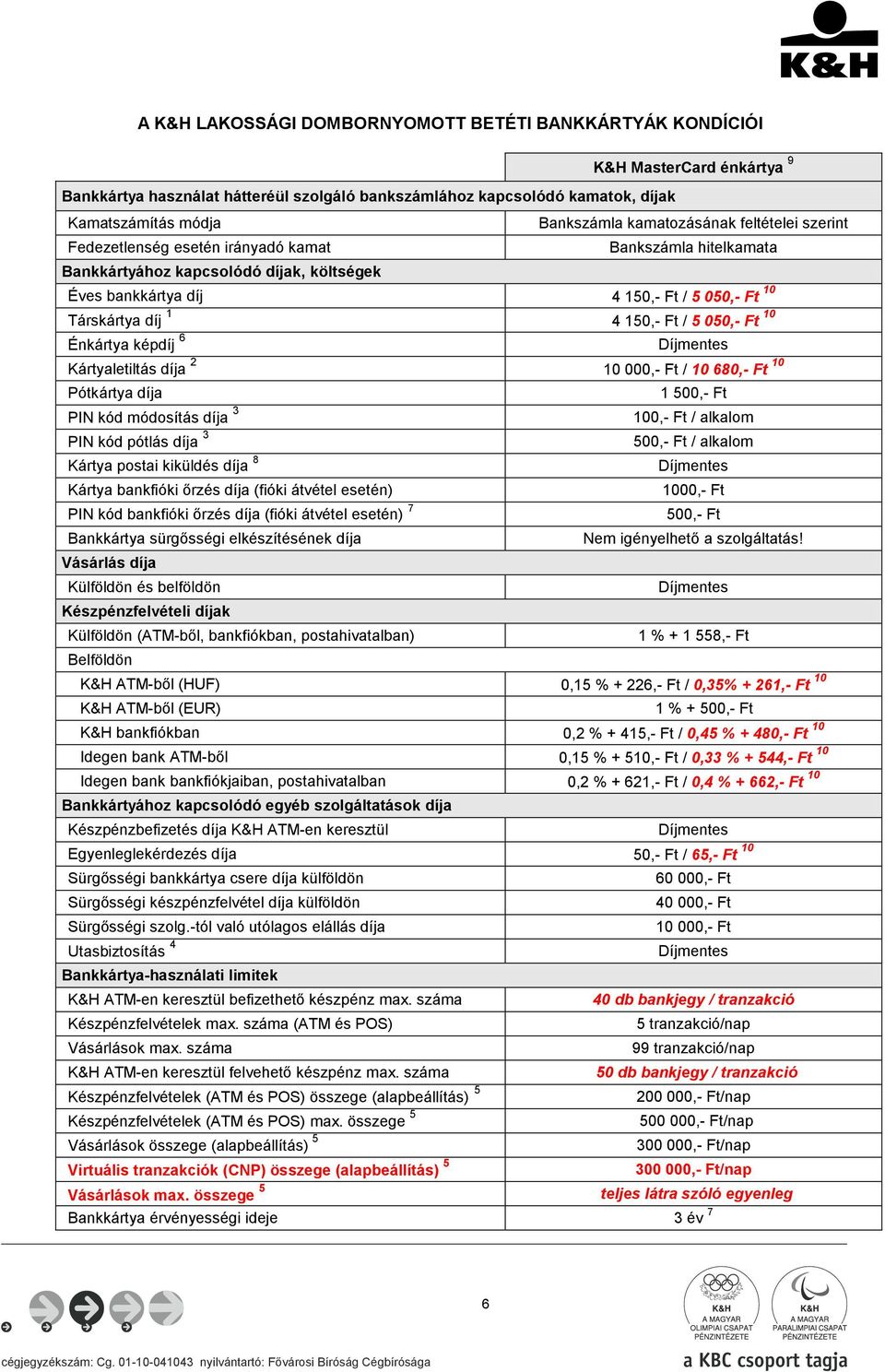 4 150,- Ft / 5 050,- Ft 10 Énkártya képdíj 6 Kártyaletiltás díja 2 10 000,- Ft / 10 680,- Ft 10 Pótkártya díja PIN kód módosítás díja 3 PIN kód pótlás díja 3 Kártya postai kiküldés díja 8 Kártya