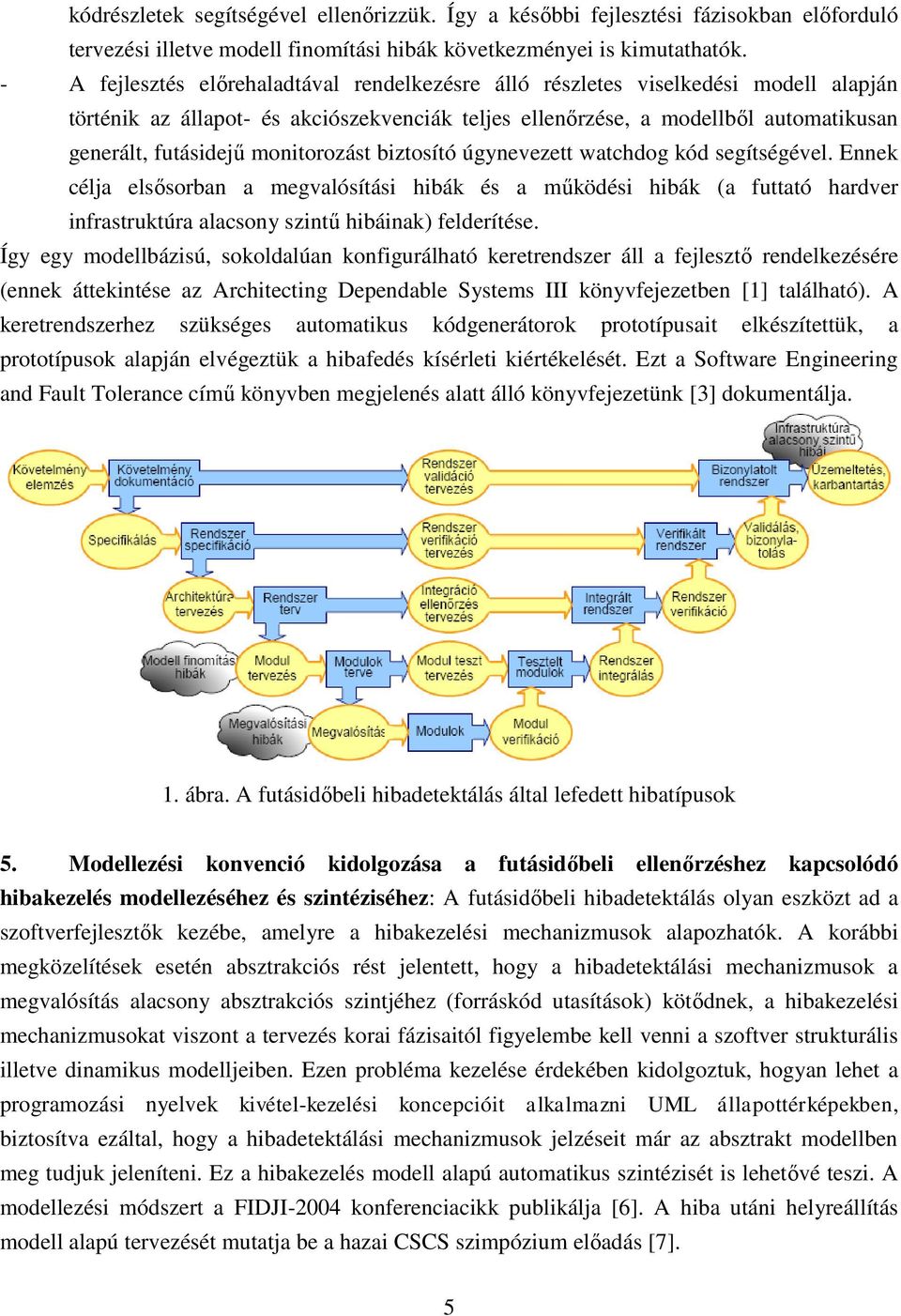 monitorozást biztosító úgynevezett watchdog kód segítségével. Ennek célja elsősorban a megvalósítási hibák és a működési hibák (a futtató hardver infrastruktúra alacsony szintű hibáinak) felderítése.