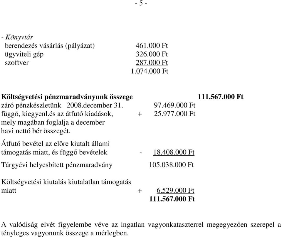 Átfutó bevétel az elıre kiutalt állami támogatás miatt, és függı bevételek - 18.48. Ft Tárgyévi helyesbített pénzmaradvány 15.38.