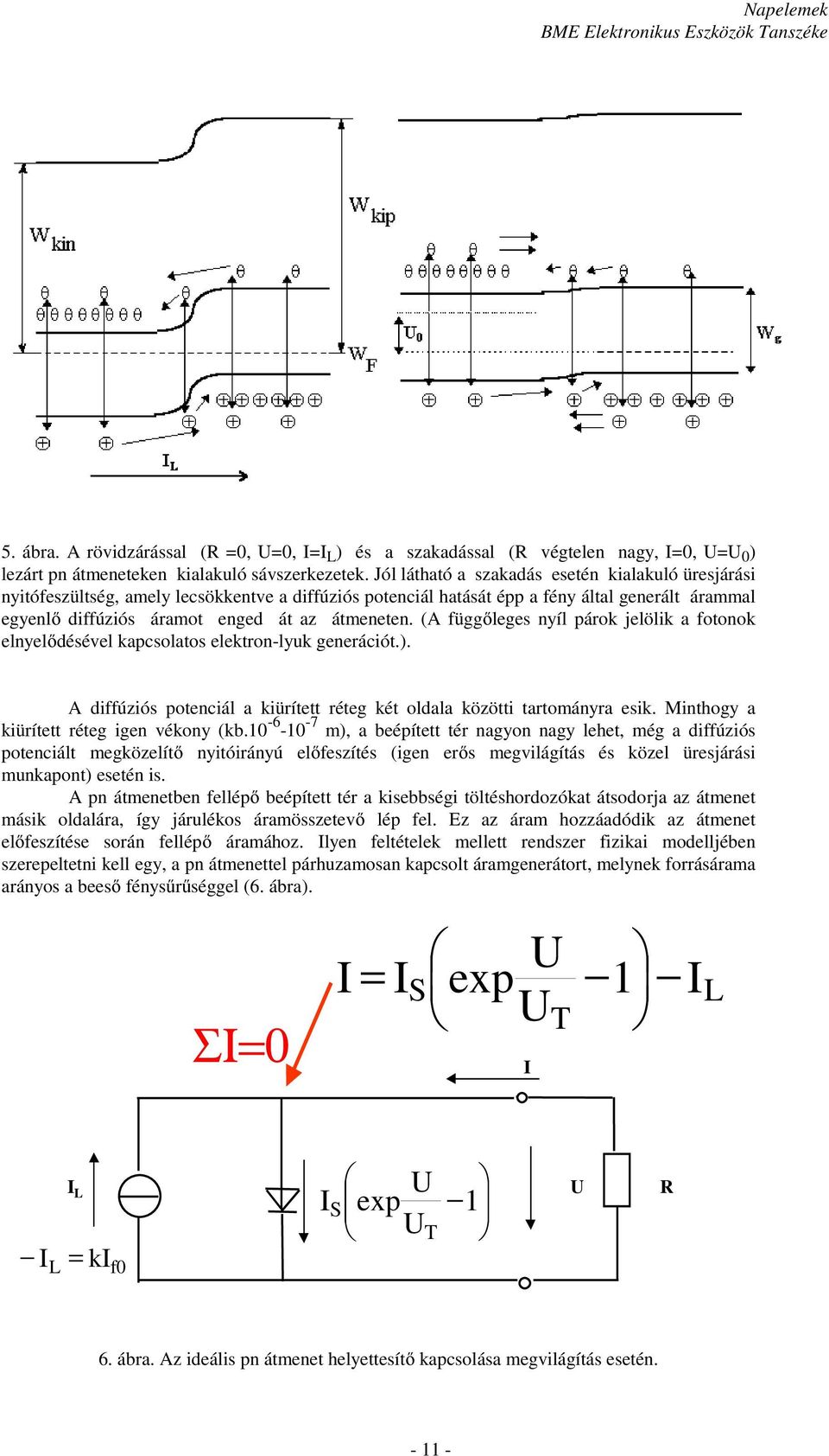 (A függőleges nyíl árok jelölik a fotonok elnyelődésével kacsolatos elektron-lyuk generációt.). A diffúziós otenciál a kiürített réteg két oldala közötti tartományra esik.