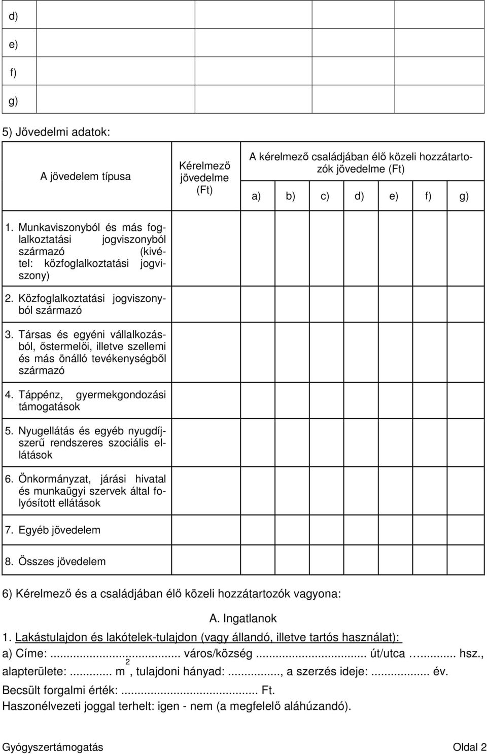 Társas és egyéni vállalkozásból, őstermelői, illetve szellemi és más önálló tevékenységből származó 4. Táppénz, gyermekgondozási támogatások 5.