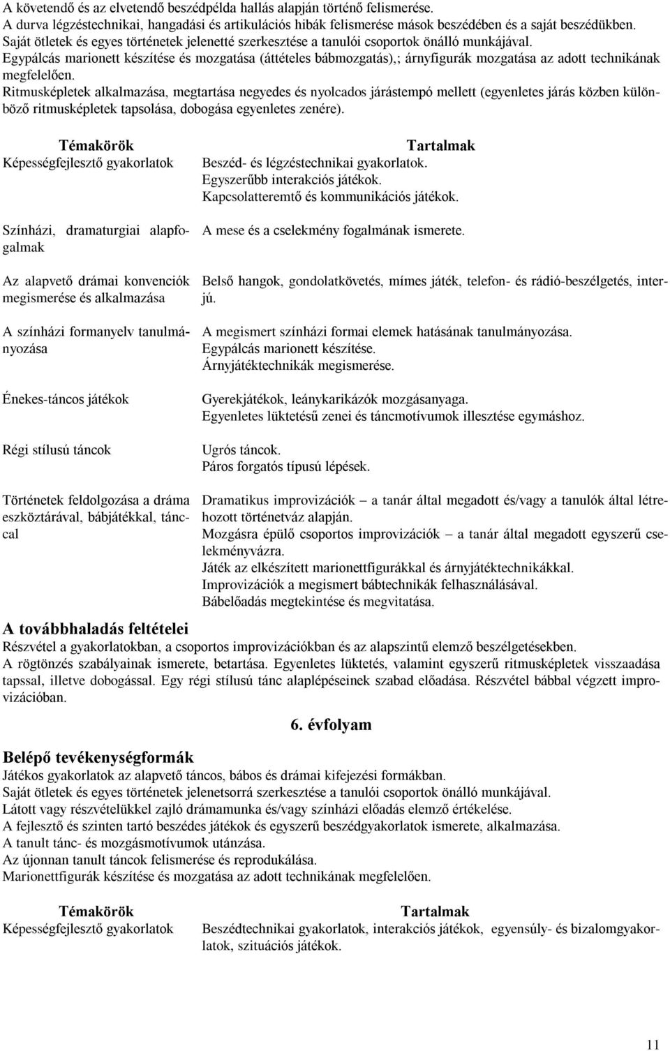 Egypálcás marionett készítése és mozgatása (áttételes bábmozgatás),; árnyfigurák mozgatása az adott technikának megfelelõen.